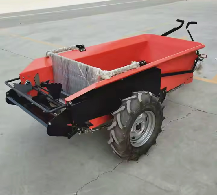 Ground Driven Manure Spreader