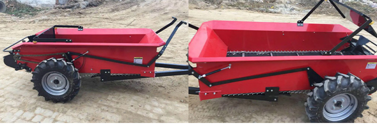 Ground Driven Manure Spreader